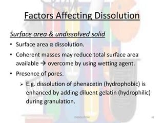 Factors Affecting Dissolution
Surface area & undissolved solid
• Surface area α dissolution.
• Coherent masses may reduce total surface area
available  overcome by using wetting agent.
• Presence of pores.
 E.g. dissolution of phenacetin (hydrophobic) is
enhanced by adding diluent gelatin (hydrophilic)
during granulation.
DISSOLUTION 41
 
