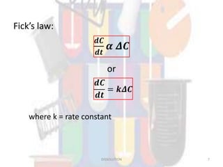 Fick’s law:
or
where k = rate constant
DISSOLUTION 7
 