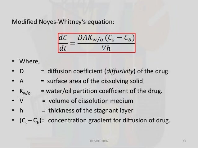 Dissociation chemistry equation image