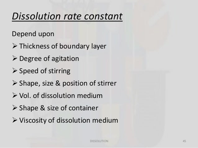 Dissolution Calculation software, free download Dissolution Calculation software, free download