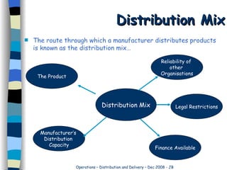 Distribution Mix The route through which a manufacturer distributes products is known as the distribution mix… Distribution Mix The Product Legal Restrictions Manufacturer’s  Distribution  Capacity Finance Available Reliability of  other  Organisations 