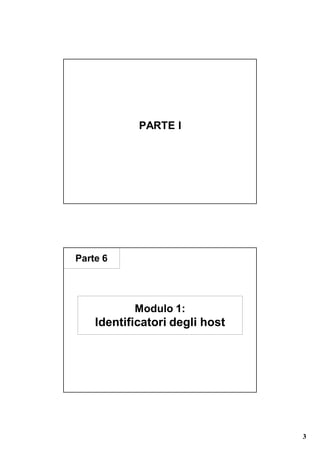 PARTE I




Parte 6




           Modulo 1:
    Identificatori degli host




                                3
 