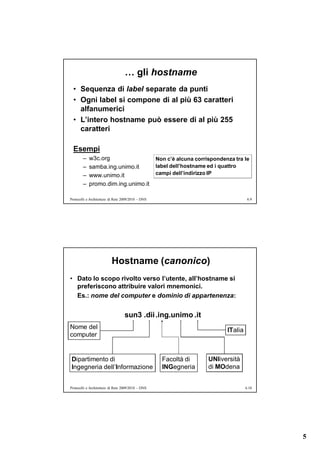… gli hostname
  • Sequenza di label separate da punti
  • Ogni label si compone di al più 63 caratteri
    alfanumerici
  • L’intero hostname può essere di al più 255
    caratteri

  Esempi
        –   w3c.org                                 Non c’è alcuna corrispondenza tra le
        –   samba.ing.unimo.it                      label dell’hostname ed i quattro
        –   www.unimo.it                            campi dell’indirizzo IP
        –   promo.dim.ing.unimo.it

Protocolli e Architetture di Rete 2009/2010 – DNS                                        6.9




                          Hostname (canonico)
• Dato lo scopo rivolto verso l’utente, all’hostname si
  preferiscono attribuire valori mnemonici.
  Es.: nome del computer e dominio di appartenenza:


                                  sun3 .dii .ing.unimo .it
Nome del                                                                       ITalia
computer


Dipartimento di                                       Facoltà di        UNIiversità
Ingegneria dell’Informazione                          INGegneria        di MOdena


Protocolli e Architetture di Rete 2009/2010 – DNS                                       6.10




                                                                                               5
 