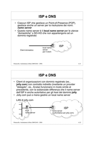 6 Dns Parte2
