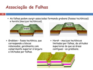 Associação de Falhas
23


       As falhas podem surgir associadas formando grabens (fossas tectónicas)
       e horsts (maciços tectónicos).




      Grabben – fossa tectónica, que         Horst – maciços tectónicos
      corresponde a blocos                   limitados por falhas, de atitudes
      rebaixados, geralmente com             superiores do que as áreas
      comprimento superior à largura         contíguas – os grabbens.
      e limitados por falhas.
 