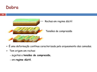 Dobra
24



                                    Rochas em regime dúctil



                                    Tensões de compressão




      É uma deformação contínua caracterizada pelo arqueamento das camadas.
      Tem origem em rochas:
        sujeitas a tensões de compressão,
        em regime dúctil.
 