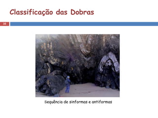 Classificação das Dobras
35




              Sequência de sinformas e antiformas
 