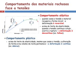 Comportamento dos materiais rochosos
    face a tensões
4


                                        Comportamento elástico
                                          quando cessa a tensão o material
                                          recupera a forma inicial – a
                                          deformação é reversível.
                                          acima do limite de elasticidade,
                                          quando a tensão continua a atuar,
                                          ocorre a ruptura – a deformação é
                                          descontínua (ex. falhas).

    Comportamento plástico
     acima do limite de elasticidade, mesmo que cesse a tensão, a alteração
     de forma e/ou volume da rocha permanece – a deformação é contínua
     (ex. dobras).
 