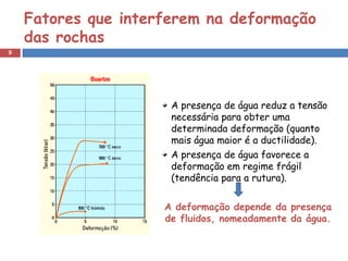 Fatores que interferem na deformação
    das rochas
9




                      A presença de água reduz a tensão
                      necessária para obter uma
                      determinada deformação (quanto
                      mais água maior é a ductilidade).
                      A presença de água favorece a
                      deformação em regime frágil
                      (tendência para a rutura).

                     A deformação depende da presença
                     de fluidos, nomeadamente da água.
 