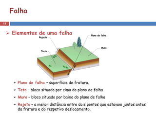 15
 Elementos de uma falha
Plano de falha – superfície de fratura.
Teto – bloco situado por cima do plano de falha
Muro – bloco situado por baixo do plano de falha
Rejeto – a menor distância entre dois pontos que estavam juntos antes
da fratura e do respetivo deslocamento.
Falha
 