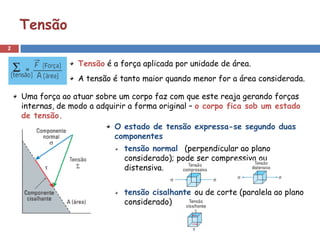 O estado de tensão expressa-se segundo duas
componentes
tensão normal (perpendicular ao plano
considerado); pode ser compressiva ou
distensiva.
tensão cisalhante ou de corte (paralela ao plano
considerado)
2
Tensão
Tensão é a força aplicada por unidade de área.
A tensão é tanto maior quando menor for a área considerada.
Uma força ao atuar sobre um corpo faz com que este reaja gerando forças
internas, de modo a adquirir a forma original – o corpo fica sob um estado
de tensão.
 