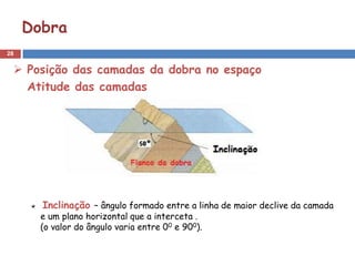 28
Dobra
Inclinação – ângulo formado entre a linha de maior declive da camada
e um plano horizontal que a interceta .
(o valor do ângulo varia entre 00 e 900).
 Posição das camadas da dobra no espaço
Atitude das camadas
 