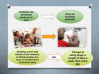 Problems can
     sometimes                   Drug use
    sneak up on                 increases
        you                     gradually.




  Smoking a joint with               Change to
friends at the weekend,            using drugs a
 or taking ecstasy at a   can     couple of days a
 rave, or cocaine at an
    occasional party
                                  week, then every
                                        day
 