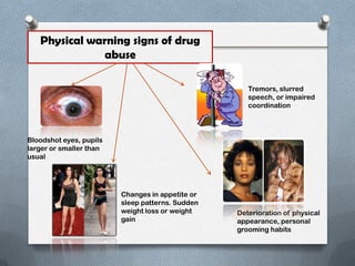 Physical warning signs of drug
               abuse

                                                     Tremors, slurred
                                                     speech, or impaired
                                                     coordination




Bloodshot eyes, pupils
larger or smaller than
usual




                         Changes in appetite or
                         sleep patterns. Sudden
                         weight loss or weight    Deterioration of physical
                         gain                     appearance, personal
                                                  grooming habits
 