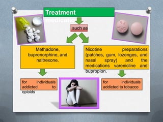 Treatment
             medications
                        such as



      Methadone,             Nicotine         preparations
   buprenorphine, and        (patches, gum, lozenges, and
       naltrexone.           nasal    spray)   and     the
                             medications varenicline and
                             bupropion.

for     individuals                  for       individuals
addicted         to                  addicted to tobacco
opioids
 
