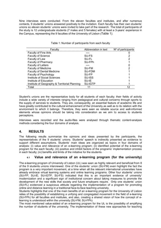 Nine interviews were conducted. From the eleven faculties and institutes, and after numerous
contacts, 9 students’ unions answered positively to the invitation. Each faculty has their own students’
unions so eleven students’ unions were invited to take part of the research. The total of participants of
the study is 12 undergraduate students (7 males and 5 females) with at least a 3-years’ experience in
the Campus, representing the 9 faculties of the University of Lisbon (Table 1).

Table 1: Number of participants from each faculty
Faculty
Faculty of Fine Arts
Faculty of Science
Faculty of Law
Faculty of Pharmacy
Faculty of Letters
Faculty of Medicine
Faculty of Dental Medicine
Faculty of Psychology
Institute of Social Sciences
Institute of Education
Institute of Geography & Territorial Planning
Total

Abbreviation in text
---SU-FS
SU-FL
SU-FPh
---SU-FM
SU-FDM
SU-FP
SU-ISS
SU-IE
SU-IGTP
11

Nº of participants
0
2
2
1
0
2
1
1
1
1
1
12

Student's unions are the representative body for all students of each faculty; their fields of activity
include a wide variety of interests ranging from pedagogical and cultural concerns through sports to
the supply of services to students. They are, consequently, an essential feature of academic life and
have greatly contributed to the cultural enhancement of the University as well as to its relation with the
environment to which it belongs. Therefore, they were seen as reliable source and well-informed
elements whose opinions should be taking into consideration as we aim to access to students
perceptions.
Interviews were recorded and the audio-files were analysed through thematic content-analysis
methods considering the four domains of analysis.

4.

RESULTS

The following results summarize the opinions and ideas presented by the participants, the
representatives of the 9 students’ unions. Students' speech is indirectly presented as evidence to
support different assumptions. Students’ main ideas are organized as topics in four domains of
analysis: (i) value and relevance of an e-learning program; (ii) identified potential of the e-learning
program for the each faculty; (iii) positive and inhibit factors of the programs’ implementation process
in each faculty; (iv) benefits and limits of the initiative for the students.
4.1

Value and relevance of an e-learning program (for the university)

The e-learning program of University of Lisbon (UL) was seen as highly relevant and beneficial from 8
of the 9 students unions interviewed. One of the students’ union (SU-FM) even highlight the fact the
program is a very important movement, at a time when all the relevant international universities have
already embrace virtual learning systems and online learning programs. Other four students’ unions
(SU-FP; SU-IE; SU-IGTP; SU-FS) indicated that this is an important evidence of university’
modernization and a significant sign of institutional concern about taking measures to promote the
development of the new skills that society and future employers require. Only one students’ union
(SU-FL) evidenced a suspicious attitude regarding the implementation of a program for promoting
online and distance learning in a traditional face-to-face teaching university.
Students highlights that one of the main benefits of an e-learning program for the University of Lisbon
relies of the possibility of establishing a unifying and congregated movement in the field of e-learning
(SU-FPh) for all faculties and institutes, and also, creating a shared vision of how the concept of elearning is understood within the university (SU-FM; SU-FPh).
The most mentioned value-added of an e-learning program for the UL is the possibility of amplifying
the number of students of the university. The implementation of these new approaches for teaching

 