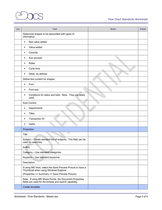 6. eDocumentation Process Selection of Worksheets | PDF