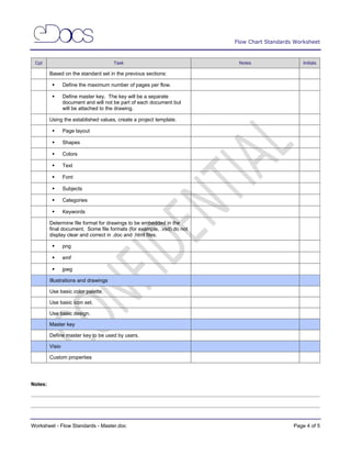 6. eDocumentation Process Selection of Worksheets | PDF