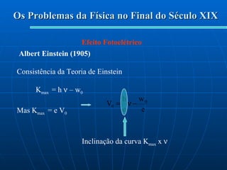 Os Problemas da Física no Final do Século XIX Efeito Fotoelétrico Albert Einstein (1905) Consistência da Teoria de Einstein K max  = h    – w 0 Mas K max  = e V 0   Inclinação da curva K max  x   