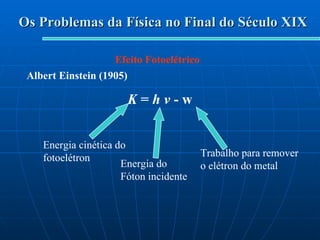 Os Problemas da Física no Final do Século XIX Efeito Fotoelétrico Albert Einstein (1905) K  =  h  v  -  w Energia cinética do fotoelétron Energia do Fóton incidente Trabalho para remover o elétron do metal 