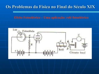 Os Problemas da Física no Final do Século XIX Efeito Fotoelétrico – Uma aplicação: relé fotoelétrico 