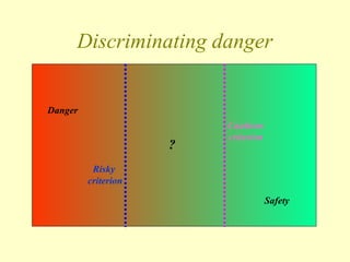 Discriminating danger
Danger
Safety
Risky
criterion
Cautious
criterion
?
 