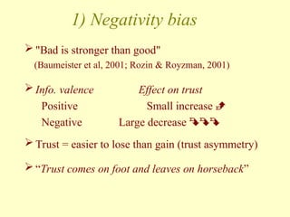 1) Negativity bias
 "Bad is stronger than good"
(Baumeister et al, 2001; Rozin & Royzman, 2001)
 Info. valence Effect on trust
Positive Small increase 
Negative Large decrease 
 Trust = easier to lose than gain (trust asymmetry)
 “Trust comes on foot and leaves on horseback”
 