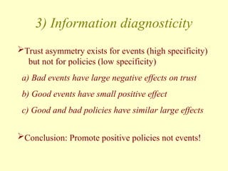 3) Information diagnosticity
Trust asymmetry exists for events (high specificity)
but not for policies (low specificity)
a) Bad events have large negative effects on trust
b) Good events have small positive effect
c) Good and bad policies have similar large effects
Conclusion: Promote positive policies not events!
 