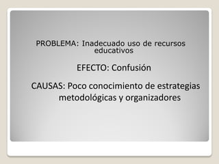 PROBLEMA: Inadecuado uso de recursos
              educativos

          EFECTO: Confusión
CAUSAS: Poco conocimiento de estrategias
     metodológicas y organizadores
 