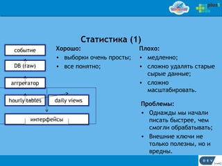 Статистика (1)
Хорошо:                   Плохо:
• выборки очень просты;   • медленно;
• все понятно;            • сложно удалять старые
                            сырые данные;
                          • сложно
                            масштабировать.

                          Проблемы:
                          • Однажды мы начали
                            писать быстрее, чем
                            смогли обрабатывать;
                          • Внешние ключи не
                            только полезны, но и
                            вредны.
 