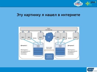 Эту картинку я нашел в интернете
 