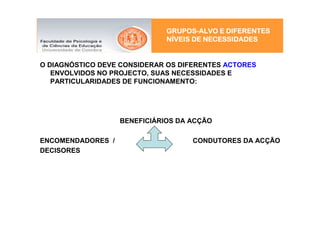 GRUPOS-
                              GRUPOS-ALVO E DIFERENTES
                              NÍVEIS DE NECESSIDADES


O DIAGNÓSTICO DEVE CONSIDERAR OS DIFERENTES ACTORES
   ENVOLVIDOS NO PROJECTO, SUAS NECESSIDADES E
   PARTICULARIDADES DE FUNCIONAMENTO:




                   BENEFICIÁRIOS DA ACÇÃO

ENCOMENDADORES /                    CONDUTORES DA ACÇÃO
DECISORES
 