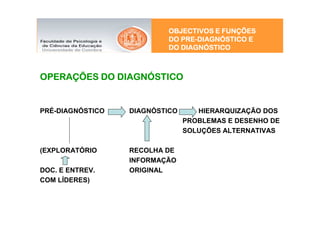 FUNÇ
                          OBJECTIVOS E FUNÇÕES
                             PRE-DIAGNÓ
                          DO PRE-DIAGNÓSTICO E
                             DIAGNÓ
                          DO DIAGNÓSTICO



OPERAÇ
OPERAÇÕES DO DIAGNÓSTICO
             DIAGNÓ


PRÉ-DIAGNÓSTICO   DIAGNÓSTICO      HIERARQUIZAÇÃO DOS
                                PROBLEMAS E DESENHO DE
                                SOLUÇÕES ALTERNATIVAS

(EXPLORATÓRIO     RECOLHA DE
                  INFORMAÇÃO
DOC. E ENTREV.    ORIGINAL
COM LÍDERES)
 