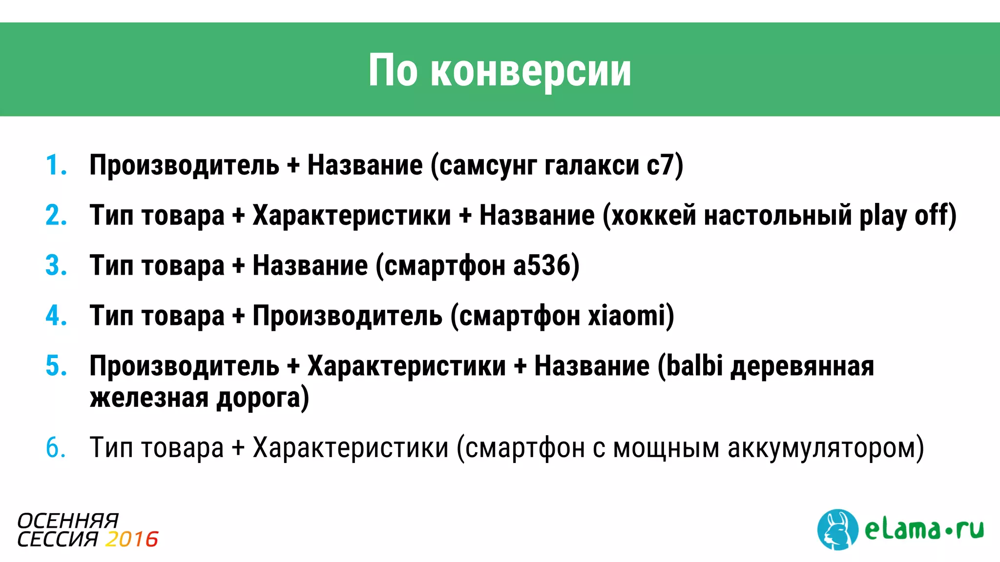 По конверсии
1. Производитель + Название (самсунг галакси с7)
2. Тип товара + Характеристики + Название (хоккей настольный play off)
3. Тип товара + Название (смартфон а536)
4. Тип товара + Производитель (смартфон xiaomi)
5. Производитель + Характеристики + Название (balbi деревянная
железная дорога)
6. Тип товара + Характеристики (смартфон с мощным аккумулятором)
 