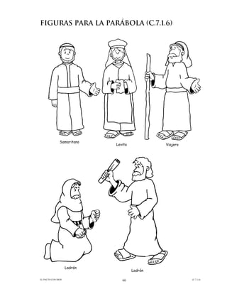 FIGURAS PARA LA PARÁBOLA (C.7.1.6)




               Samaritano
                             Levita            Viajero




                    Ladrón
                                      Ladrón

EL PACTO CON DIOS               60                       (C.7.1.6)
 