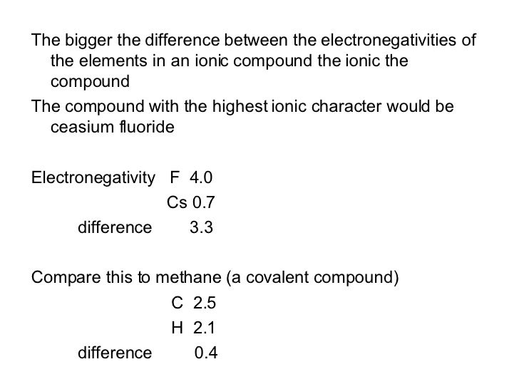 6 Electronegativity And Electron Affinity