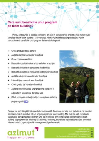 Title of the
book
Care sunt beneficiile unui program
de team building?
Pentru a r spundeăla aceast ăîntrebare, am luat în considerare o analiz ăa mai multor studii
științificeădespre team building [3]ăși o analiz ăintern ăAzimut Happy Employees [4]. Putem
concluziona c ăbeneficiile unui program de team building sunt:
 Cresc productivitatea echipei
 Ajut ăla clarificarea rolurilor înăechip
 Cresc coeziunea echipei
 Dezvolt ămodalit țiănoi de a lucra eficient înăechip
 Dezvolt ăabilit țileăde conducere (leadership)
 Dezvolt ăabilit țileăde rezolvarea problemelor înăechip
 Ajut ăla soluționareaăconflictelor înăechip
 Îmbun t țescăcomunicarea înăechip
 Cresc gradul de încredere înăechip
 Ajut ăla conștientizareaăunor probleme (care pot fi
adresate în programele de follow-up)
 Ofer ăun impuls motivațională(un exemplu de astfel de
program gasițiăAICI)
Title of the
book
Desigur, nu se întâmpl ătoate aceste lucruri deodat .ăPentru un rezultat bun, trebuie s ăne focus mă
pe maximum 2-3 obiective într-un singur program de team building. Mai mult de atât, rezultatele
sustenabile care persista pe termen lung pot fi obținuteăprin completarea programelor de team
building cu programe de follow-up [5]: training, coaching, dezvoltare organizațional ă(ex: proceduri
interne, cultur ăorganizațional ,ămanagementul performanței).
 