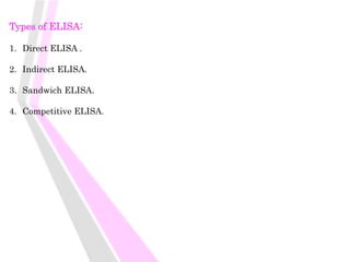 Types of ELISA:
1. Direct ELISA .
2. Indirect ELISA.
3. Sandwich ELISA.
4. Competitive ELISA.
 