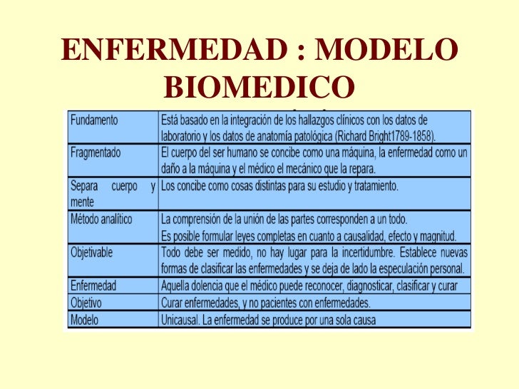 Enfermería Comunitaria 2018: CLASE 1