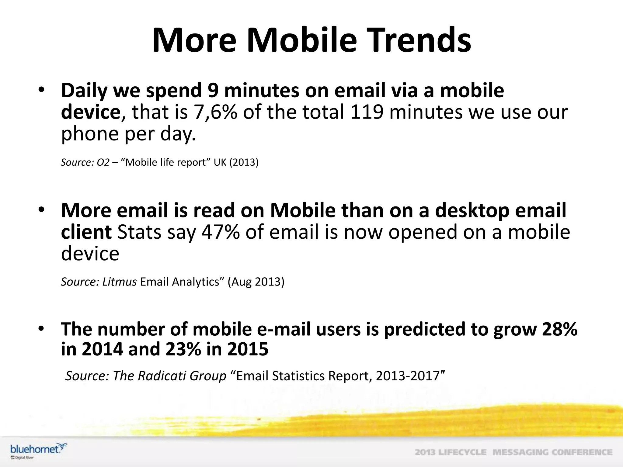 More Mobile Trends
• Daily we spend 9 minutes on email via a mobile
device, that is 7,6% of the total 119 minutes we use our
phone per day.
Source: O2 – “Mobile life report” UK (2013)

• More email is read on Mobile than on a desktop email
client Stats say 47% of email is now opened on a mobile
device
Source: Litmus Email Analytics” (Aug 2013)

• The number of mobile e-mail users is predicted to grow 28%
in 2014 and 23% in 2015
Source: The Radicati Group “Email Statistics Report, 2013-2017″

 