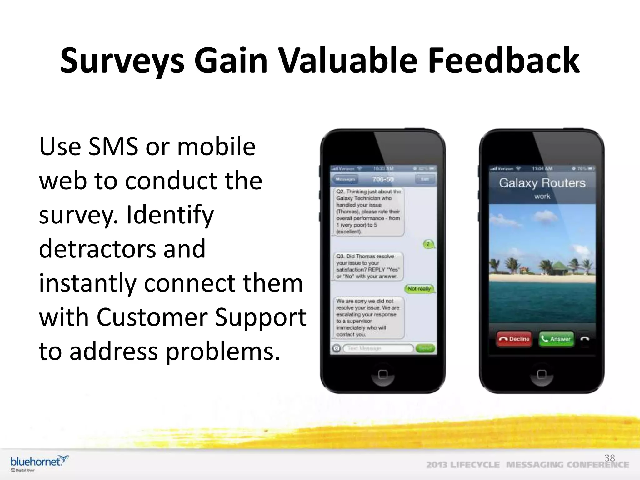 Surveys Gain Valuable Feedback
Use SMS or mobile
web to conduct the
survey. Identify
detractors and
instantly connect them
with Customer Support
to address problems.

38

 
