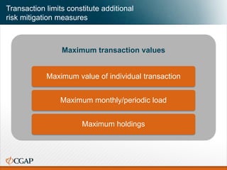 Transaction limits constitute additional
risk mitigation measures
Maximum transaction values
Maximum value of individual transaction
Maximum monthly/periodic load
Maximum holdings
 