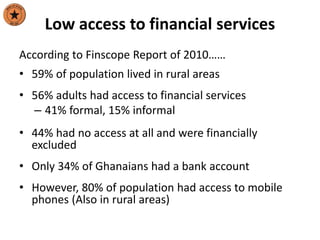 Low access to financial services
According to Finscope Report of 2010……
• 59% of population lived in rural areas
• 56% adults had access to financial services
– 41% formal, 15% informal
• 44% had no access at all and were financially
excluded
• Only 34% of Ghanaians had a bank account
• However, 80% of population had access to mobile
phones (Also in rural areas)
 