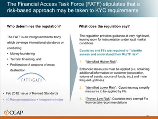 The Financial Access Task Force (FATF) stipulates that a
risk-based approach may be taken to KYC requirements
The regulation provides guidance at very high level,
leaving room for interpretation under local market
conditions
Countries and FI’s are required to “identify,
assess and understand their ML/TF risk”
1. “Identified Higher Risk”:
Enhanced measures must be applied (i.e. obtaining
additional information on customer (occupation,
volume of assets, source of funds, etc.) and more
frequent updates)
2. “Identified Lower Risk”: Countries may simplify
measures to be applied by FIs
3. “Proven Low Risk”: Countries may exempt FIs
from certain recommendations
Who determines the regulation? What does the regulation say?
The FATF is an Intergovernmental body
which develops international standards on
combating:
• Money laundering
• Terrorist financing, and
• Proliferation of weapons of mass
destruction
• Feb 2012: Issue of Revised Standards
• 40 Recommendations + Interpretive Notes
55
 