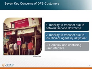 Seven Key Concerns of DFS Customers
1. Inability to transact due to
network/service downtime
2. Inability to transact due to
insufficient agent liquidity/float
3. Complex and confusing
user interface
Source: CGAP
76
 