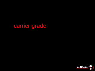 redBorder Flow
carrier grade flow collector
 