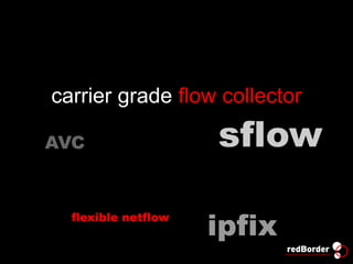 redBorder Flow
carrier grade flow collector
netflow
sflow
ipfix
AVC
flexible netflow
 