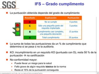 IFS – Grado cumplimento

           La puntuación obtenida depende del grado de cumplimiento
                            Resultado              Explicación          Puntuación

                                 D                 No se cumple          0 puntos

                                 C         Sólo una pequeña parte del    5 puntos
                                              requisito implantado
                                 B        Cumplimiento casi completo,    15 puntos
                                            una pequeña desviación
                                 A             Total cumplimiento        20 puntos


           La suma de todas las puntuaciones da un % de cumplimiento que
           determina si se pasa o no la auditoria.

           KO: incumplimiento en un requisito KO (puntuado con D), resta 50 % de la
           puntuación   no certificación
           No-conformidad mayor:
             • Puede llevar un riesgo para la salud
             • Fallo grave de algún requisito básico de la norma
             • Resta el 15% de la puntuación conseguida
VI PANORÁMICA ACTUAL DE LA INDUSTRIA ALIMENTARIA                                      20
 