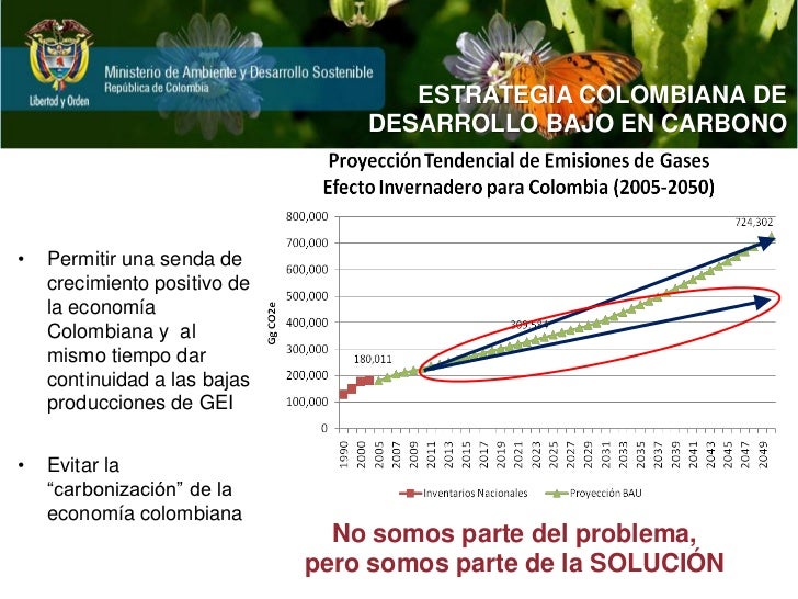 6 Estrategia Colombiana de Desarrollo Bajo en Carbono