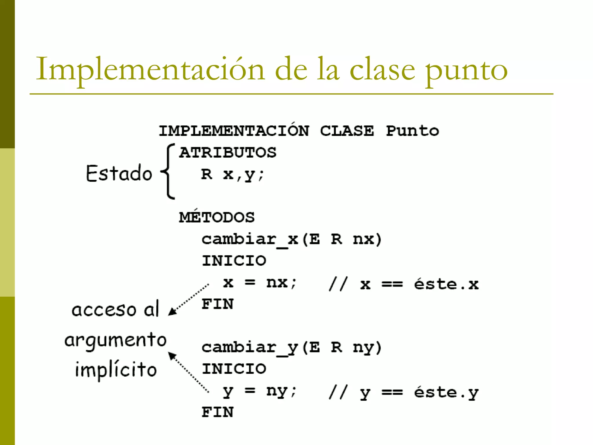 Implementación de la clase punto 
